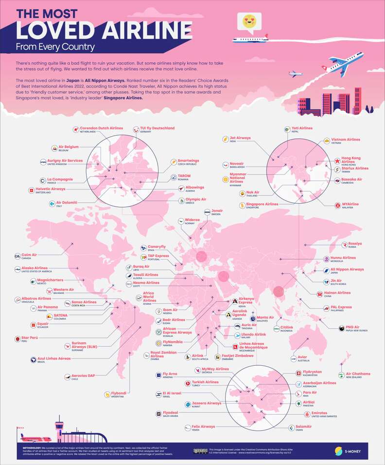 A map of the most loved airlines globally. 